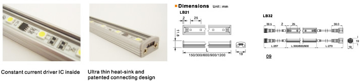dimensions