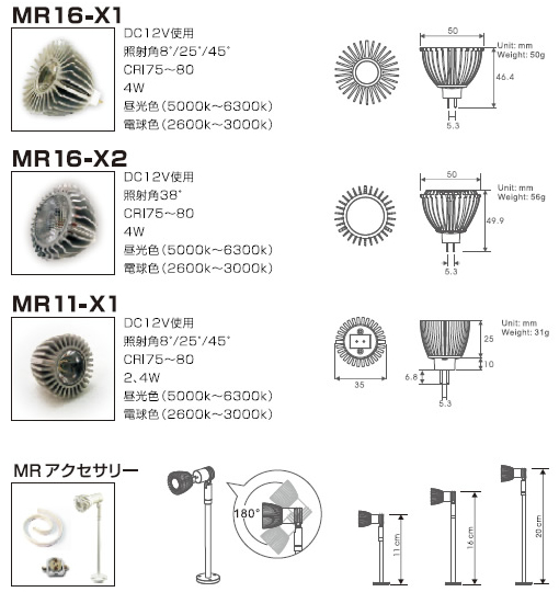 MR16-X1、MR16-X2、MR11-X1、MRアクセサリー