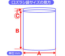 サイズの見方